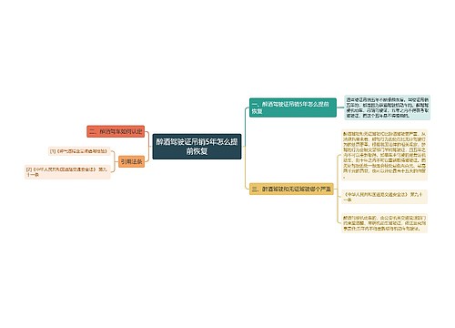 醉酒驾驶证吊销5年怎么提前恢复