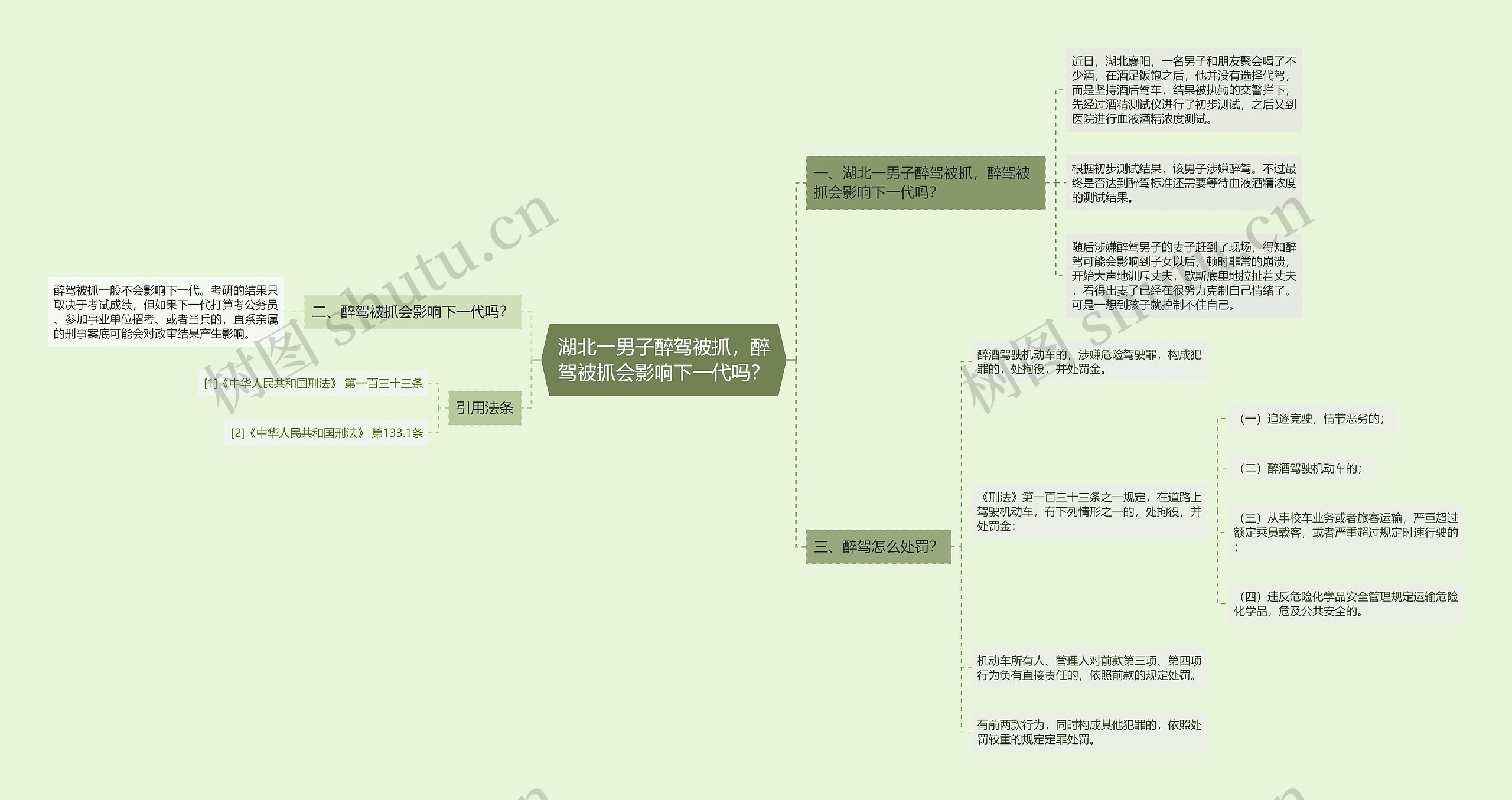 湖北一男子醉驾被抓，醉驾被抓会影响下一代吗？