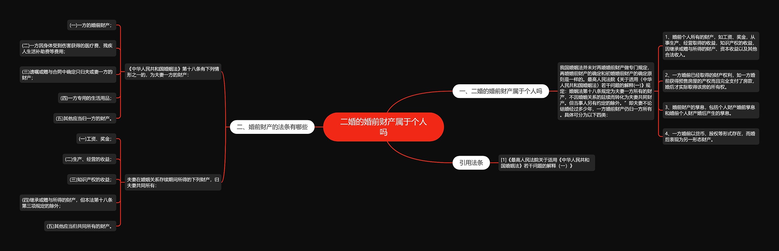 二婚的婚前财产属于个人吗