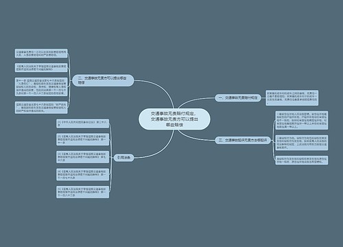 交通事故无责赔付规定，交通事故无责方可以提出哪些赔偿