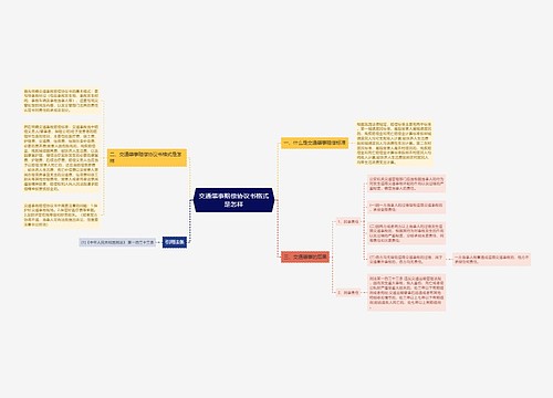 交通肇事赔偿协议书格式是怎样