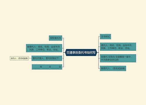 交通事故委托书如何写