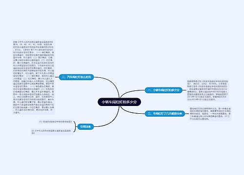 小轿车闯红灯扣多少分