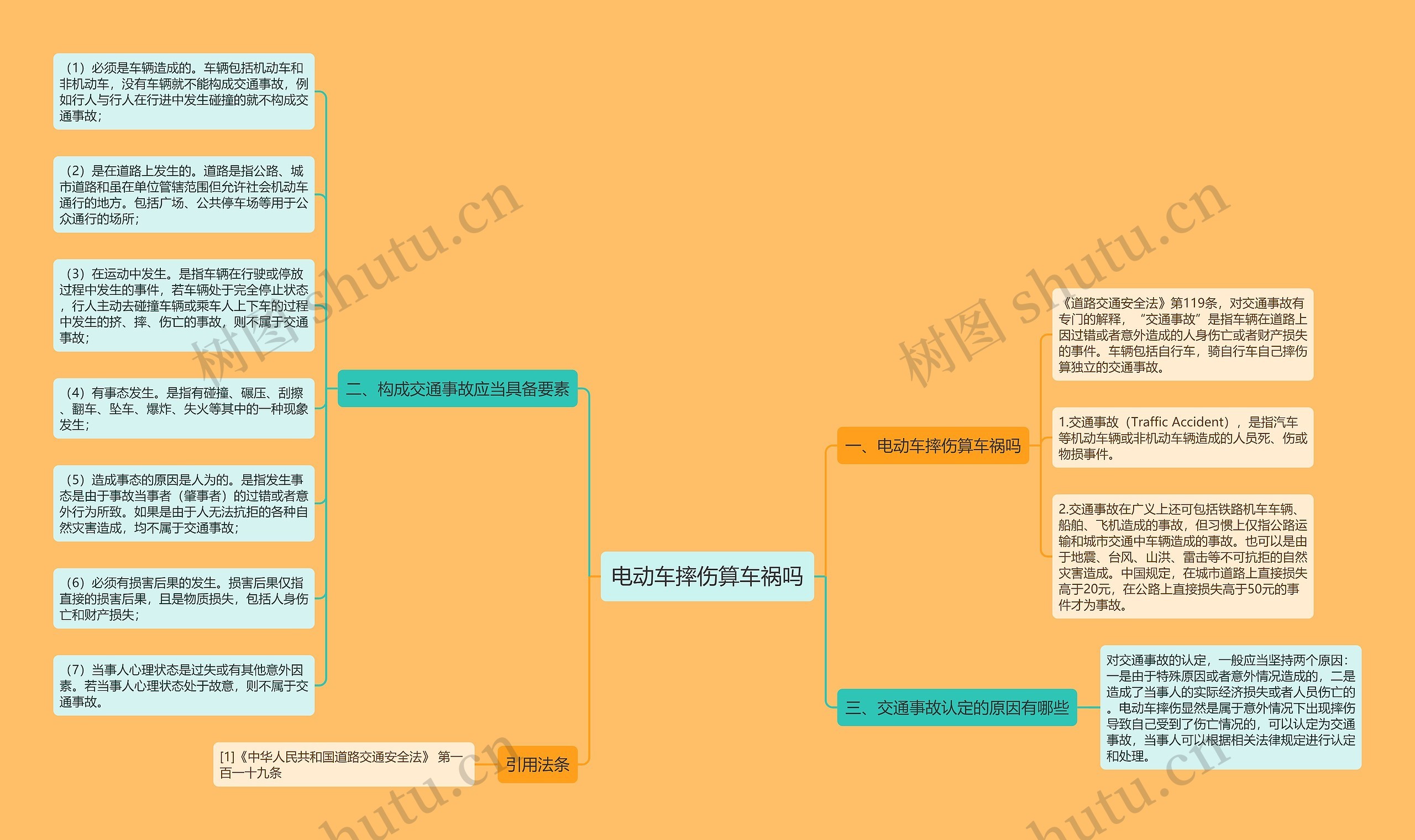 电动车摔伤算车祸吗 电动车摔伤算车祸吗