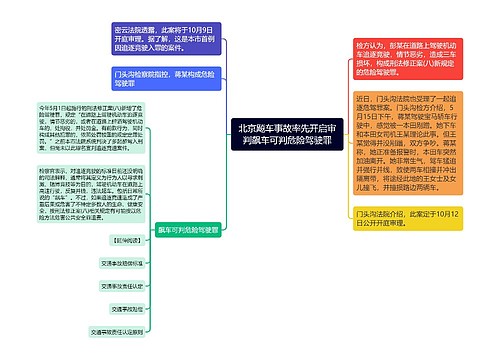 北京飚车事故率先开启审判飙车可判危险驾驶罪