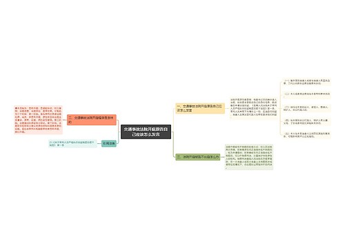 交通事故法院开庭原告自己应该怎么发言