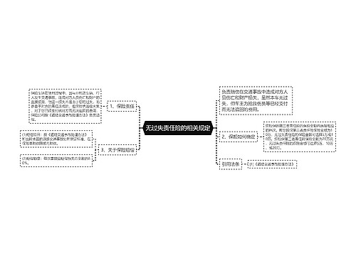 无过失责任险的相关规定