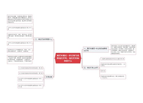 黄灯时最后一秒过斑马线算闯红灯吗,闯红灯的标准是什么 黄灯时最后一秒过斑马线算闯红灯吗,闯红灯的标准是什么