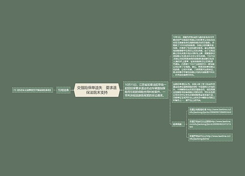 交强险保单遗失　要求退保法院未支持