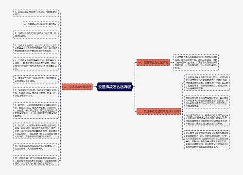 交通事故怎么起诉呢