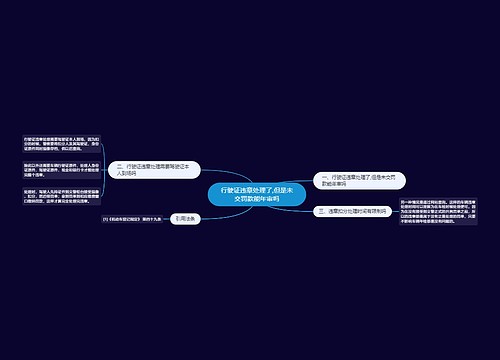 行驶证违章处理了,但是未交罚款能年审吗