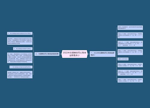 2022年交通事故死亡赔偿金额是多少