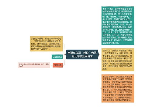 出租车公司“越位”告保险公司被驳回请求