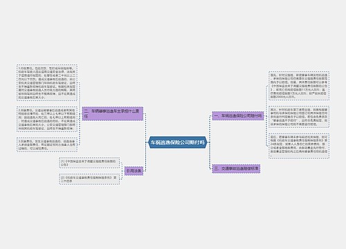 车祸逃逸保险公司赔付吗