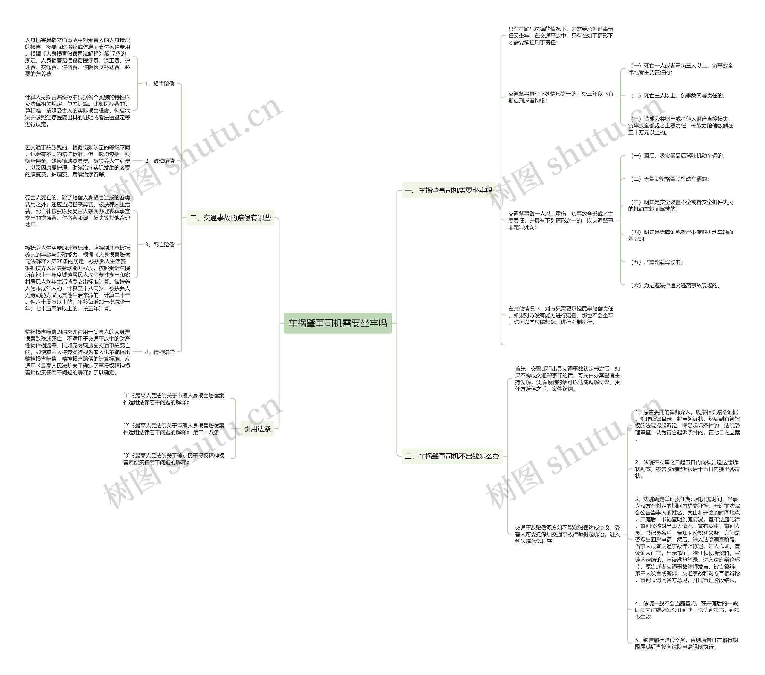 车祸肇事司机需要坐牢吗 车祸肇事司机需要坐牢吗