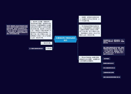 交通事故死亡赔偿包括的项目