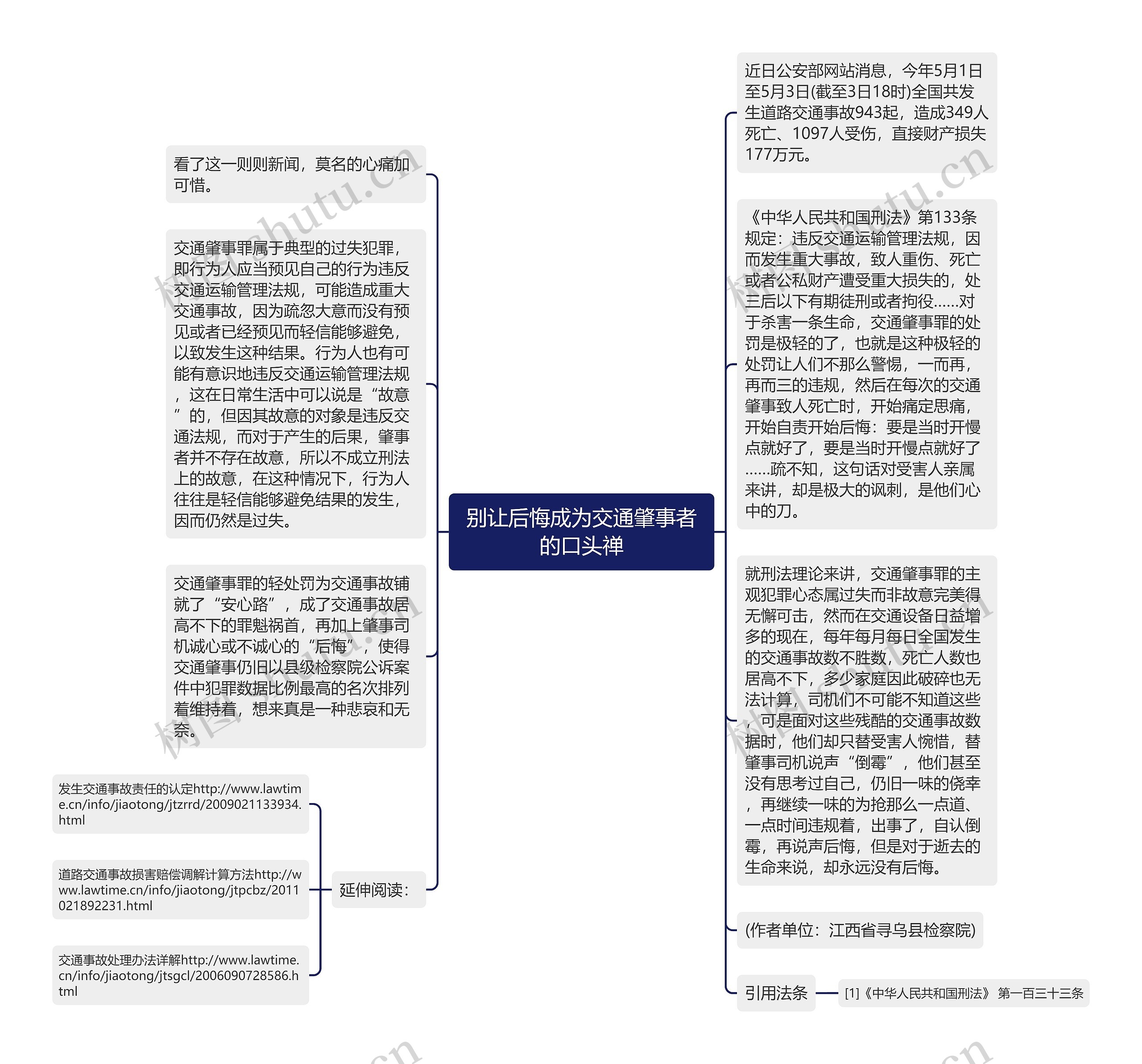 别让后悔成为交通肇事者的口头禅