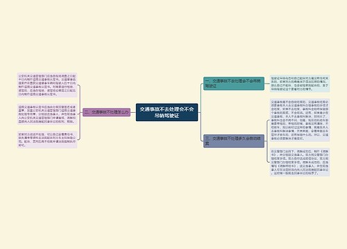 交通事故不去处理会不会吊销驾驶证