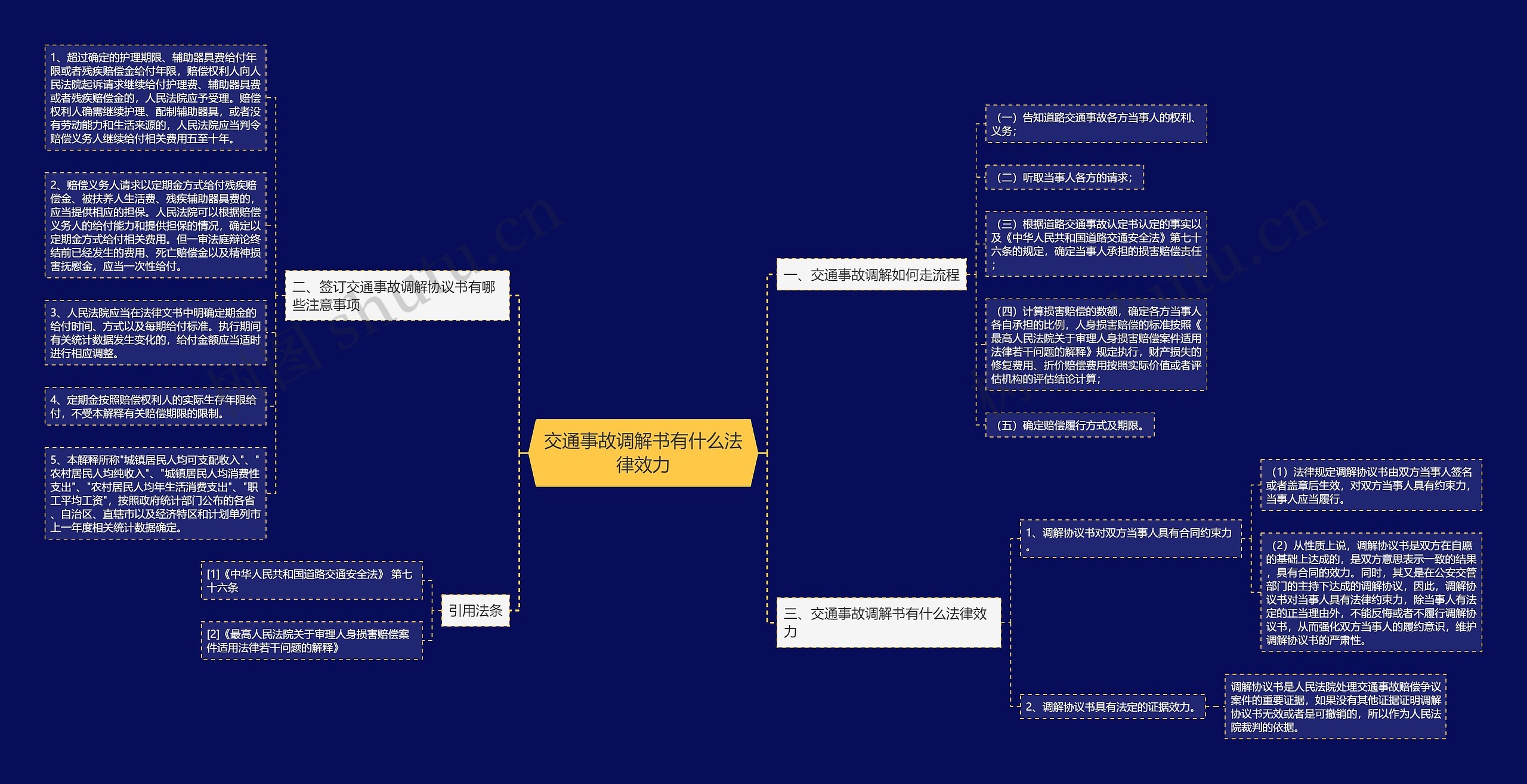 交通事故调解书有什么法律效力 交通事故调解书有什么法律效力