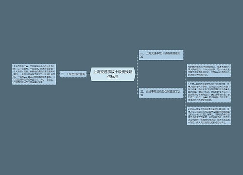 上海交通事故十级伤残赔偿标准