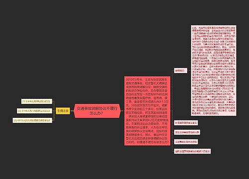 交通事故调解协议不履行怎么办？