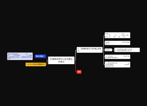 交通事故责任认定书复议申请书