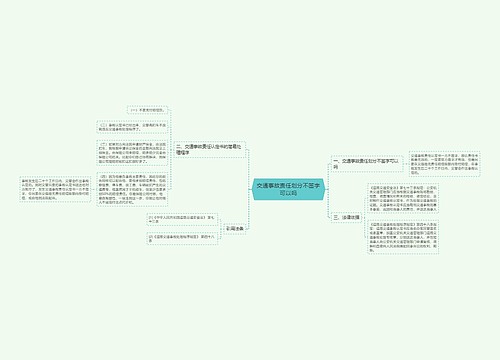 交通事故责任划分不签字可以吗