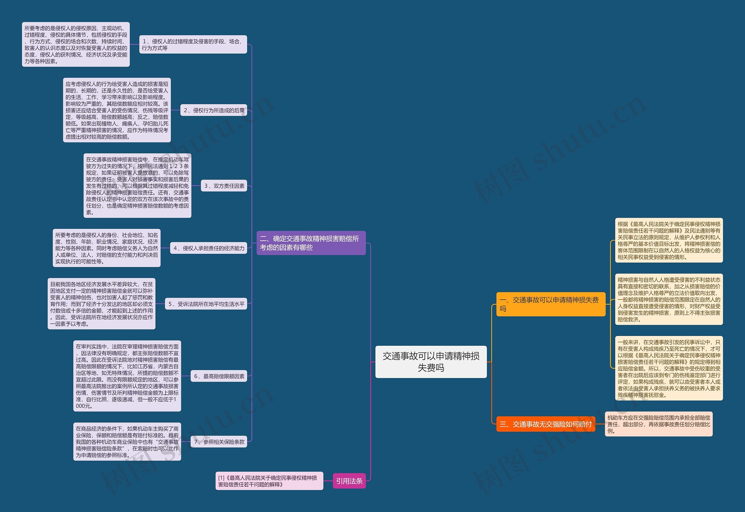 交通事故可以申请精神损失费吗 交通事故可以申请精神损失费吗