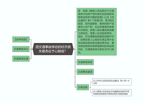 因交通事故停运的经济损失是否应予以赔偿？