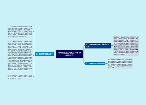 结婚前的财产婚后算不算共同财产