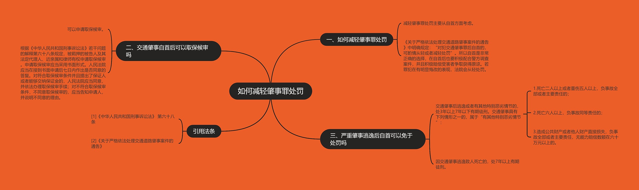 如何减轻肇事罪处罚