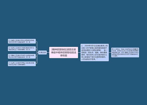 [精神损害赔偿]道路交通事故中精神损害赔偿的法律依据