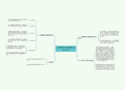 交通事故双方都需要叫保险公司吗