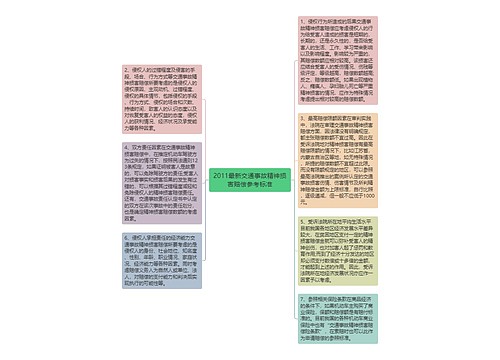 2011最新交通事故精神损害赔偿参考标准