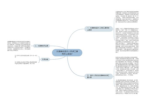 交通事故退休人员误工费用怎么赔偿?