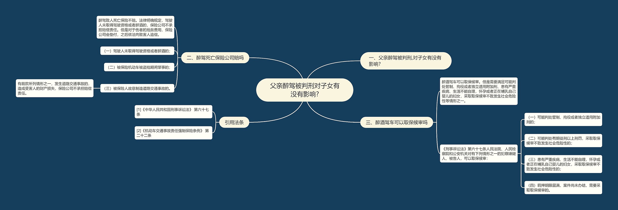 父亲醉驾被判刑对子女有没有影响?