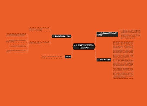 小车超速20以上不足50扣几分罚款多少