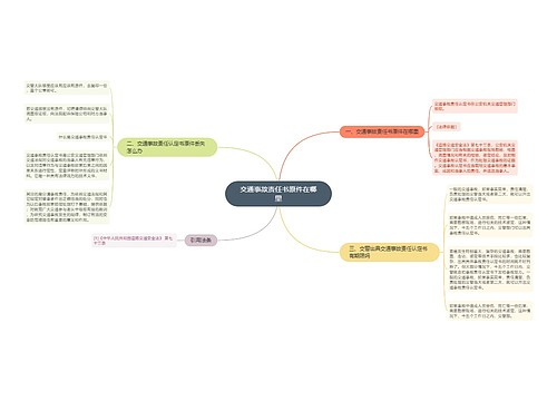 交通事故责任书原件在哪里