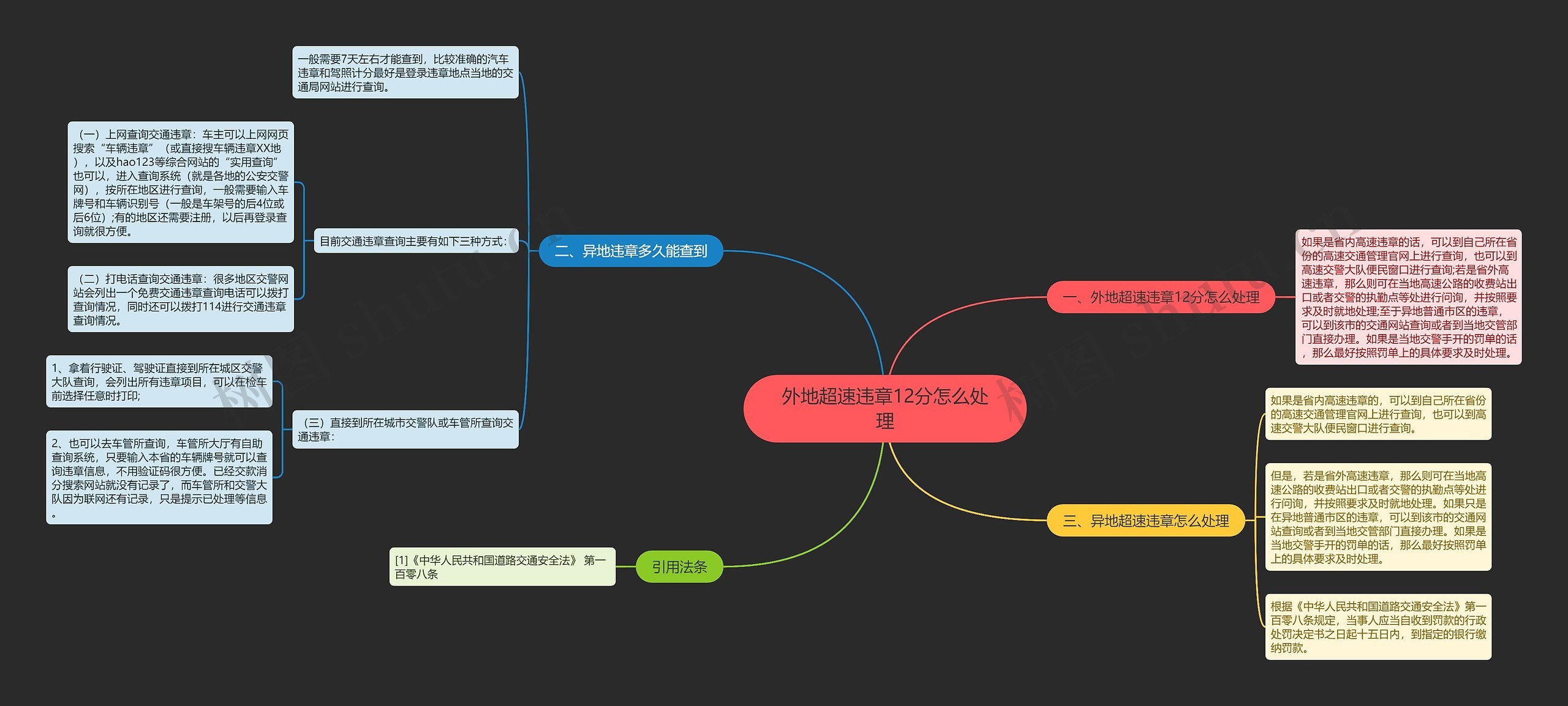 外地超速违章12分怎么处理 外地超速违章12分怎么处理