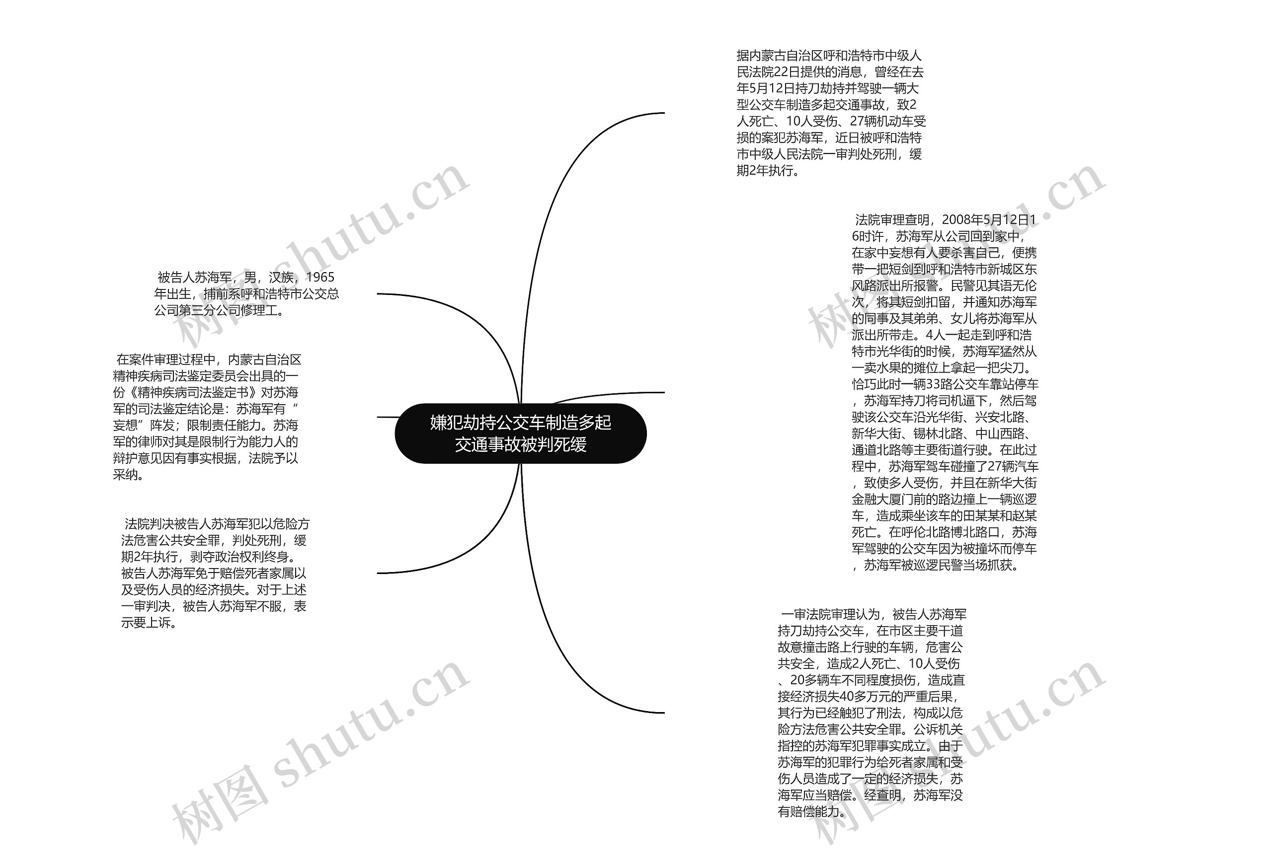 嫌犯劫持公交车制造多起交通事故被判死缓