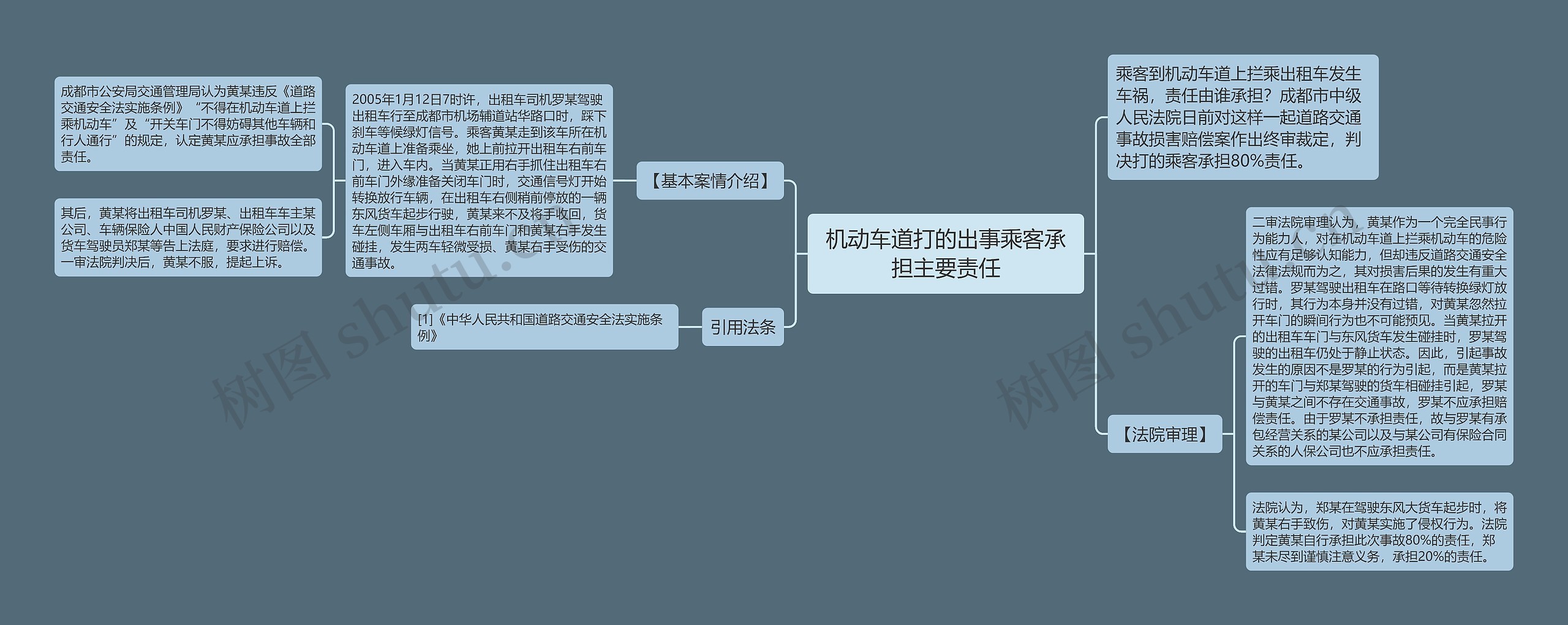 机动车道打的出事乘客承担主要责任