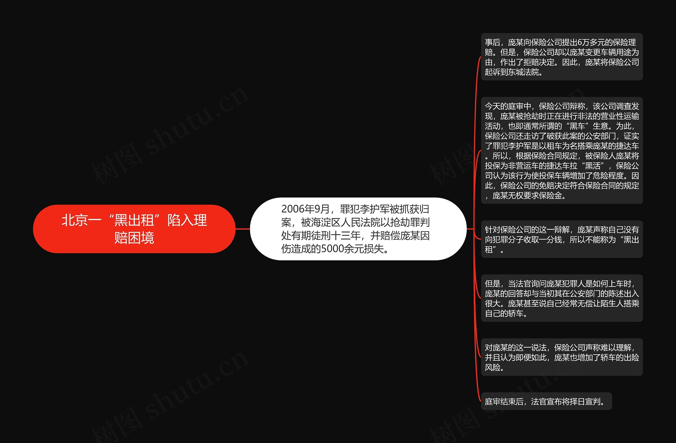 北京一“黑出租”陷入理赔困境 北京一“黑出租”陷入理赔困境