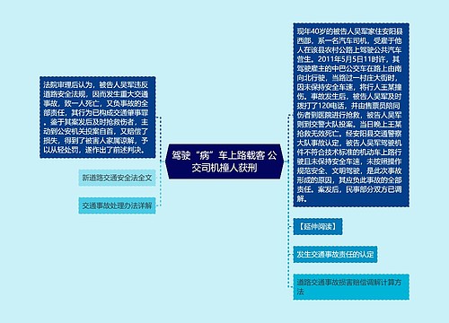 驾驶“病”车上路载客 公交司机撞人获刑