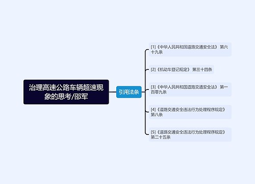 治理高速公路车辆超速现象的思考/邵军