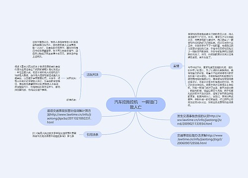 汽车拉拖拉机　一脚油门致人亡