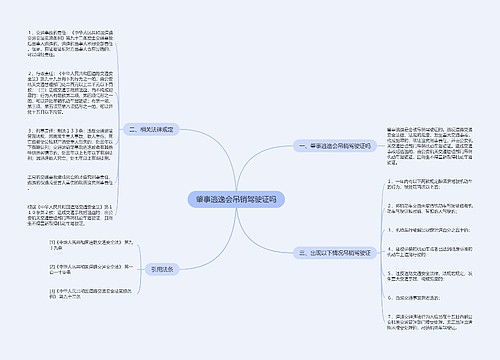 肇事逃逸会吊销驾驶证吗