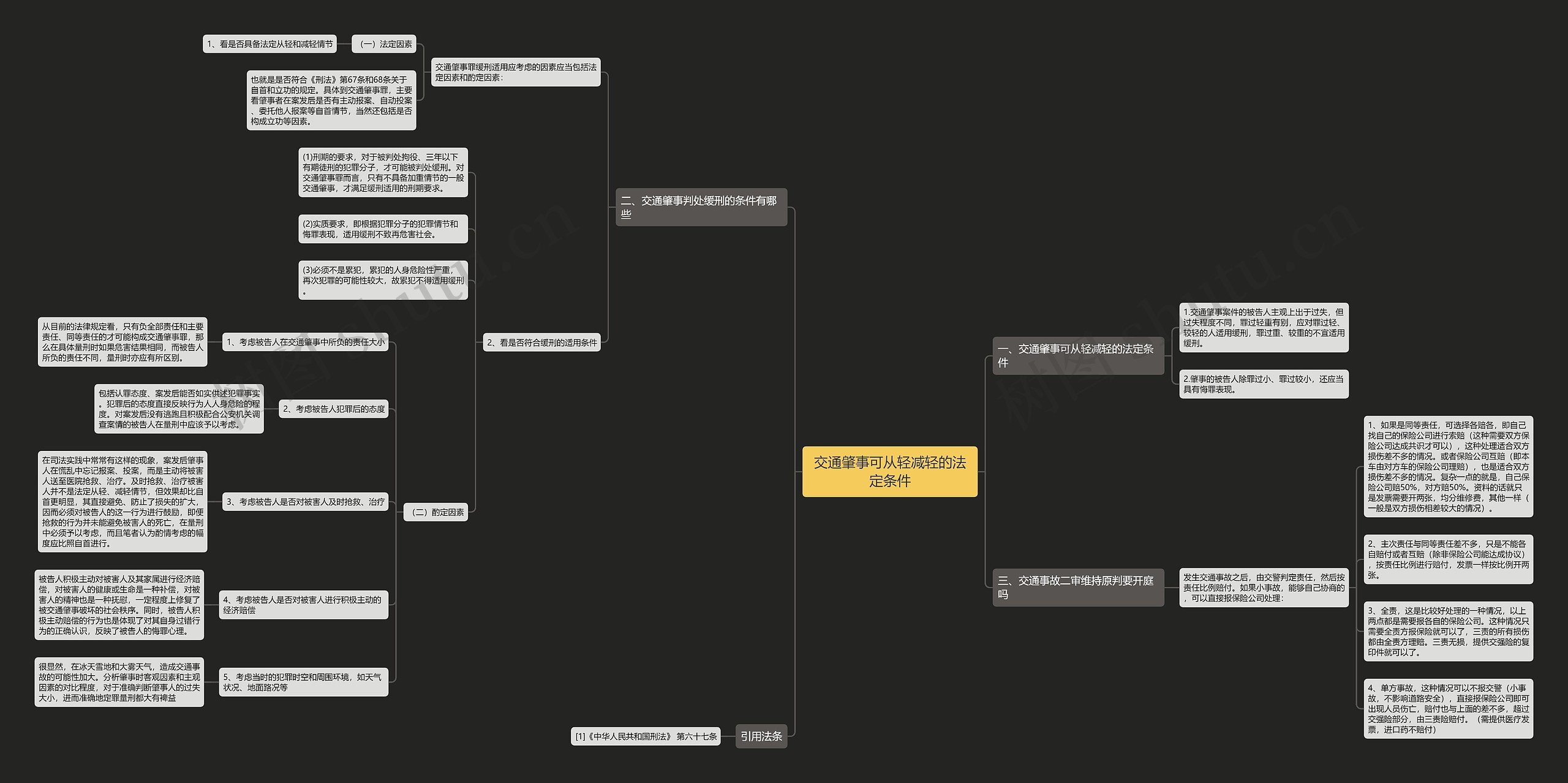 交通肇事可从轻减轻的法定条件 交通肇事可从轻减轻的法定条件