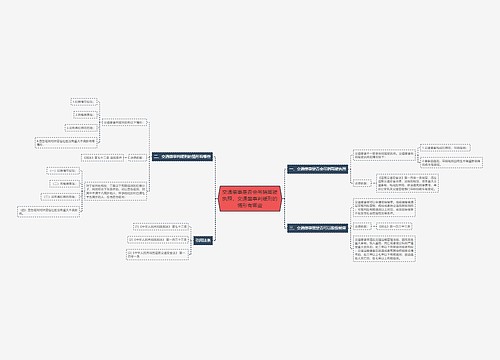 交通肇事是否会吊销驾驶执照,交通肇事判缓刑的情形有哪些 交通肇事是否会吊销驾驶执照,交通肇事判缓刑的情形有哪些