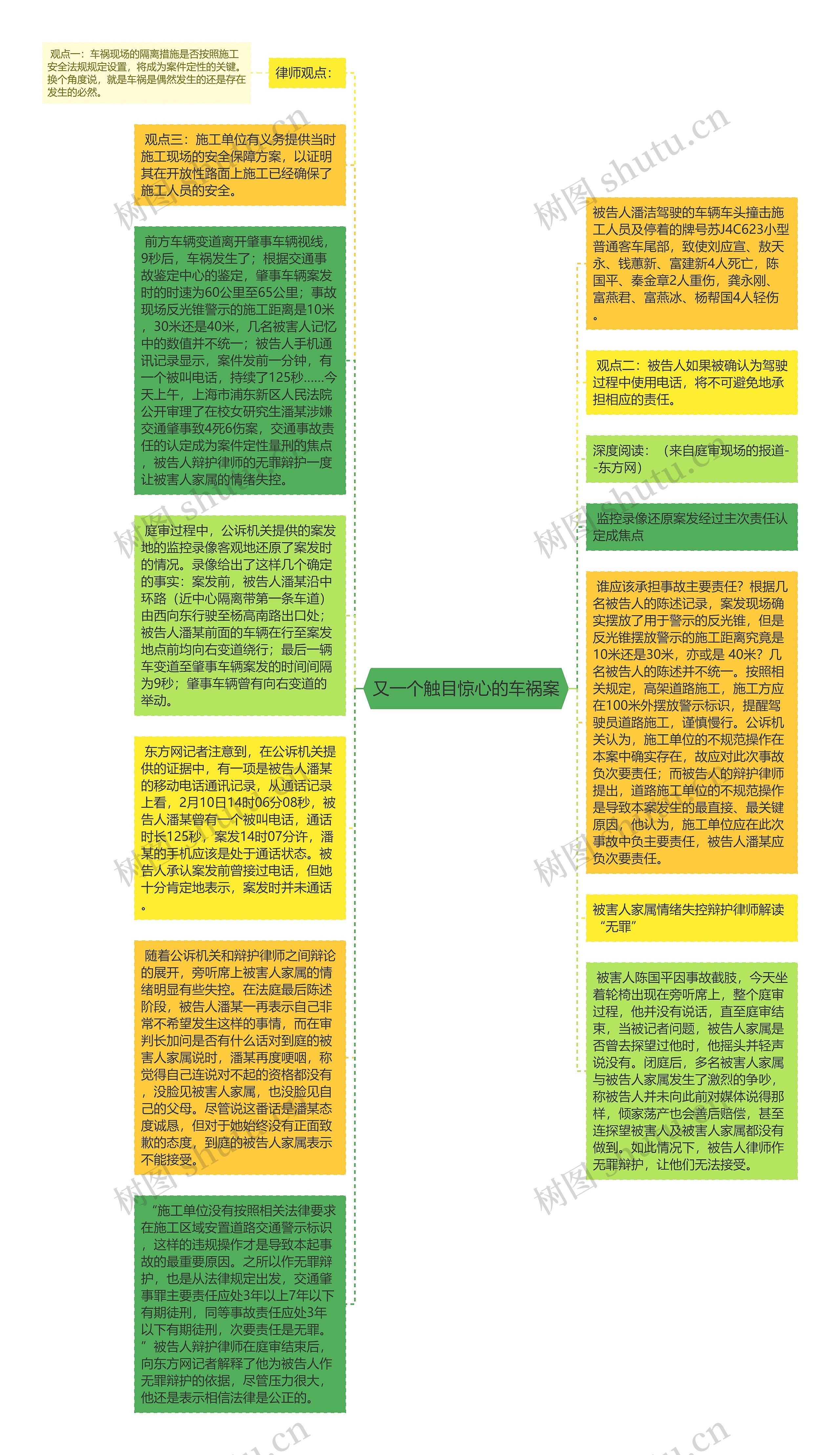 又一个触目惊心的车祸案