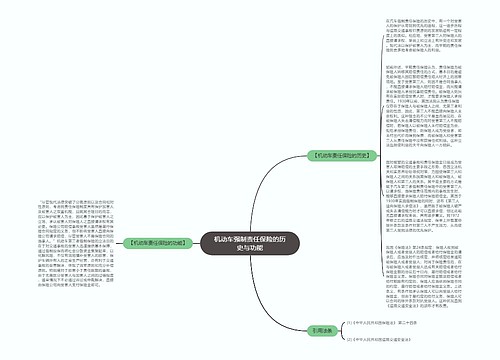 机动车强制责任保险的历史与功能